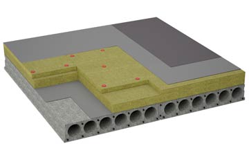 considerations of Druimindarroch flat roofing insulation